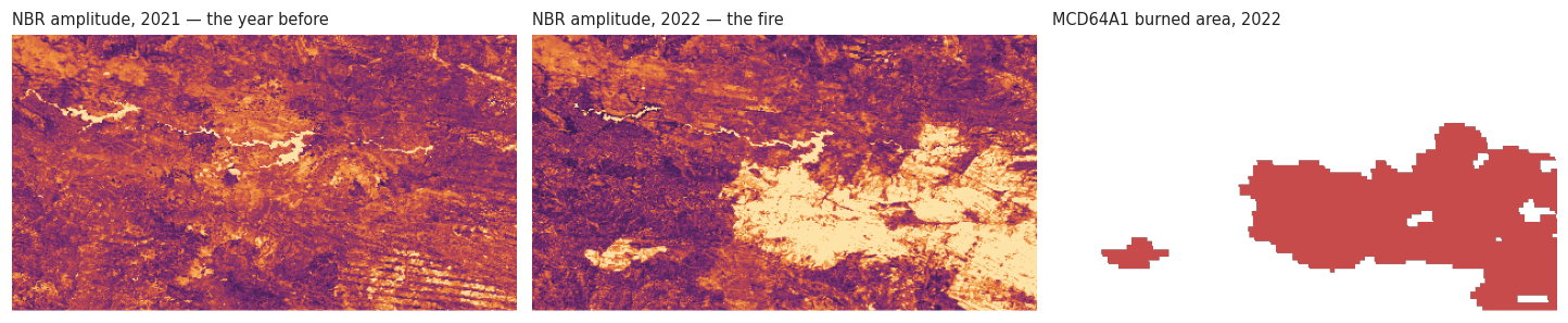 ../_images/74f77c96cf5dfdd1911f9ab008e1bbfd842ef117b5af470a3a71763c4efcbe1d.png